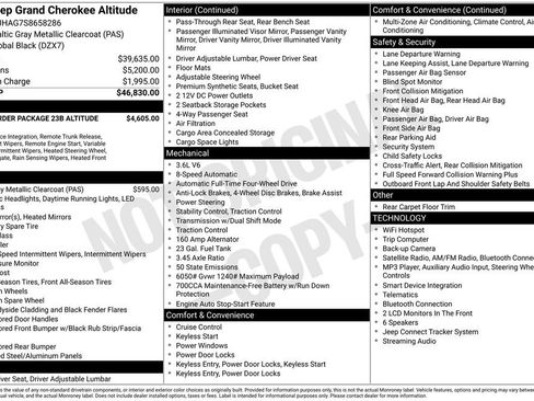Certified 2025 Jeep Grand Cherokee Altitude AWD/4WD image 37