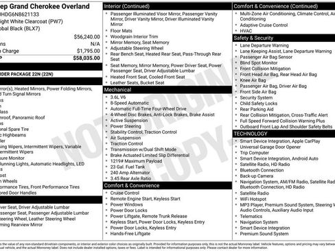 Certified 2022 Jeep Grand Cherokee Overland AWD/4WD image 42