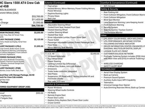 Certified 2020 GMC Sierra 1500 AT4 w/ AT4 Premium Package AWD/4WD image 42