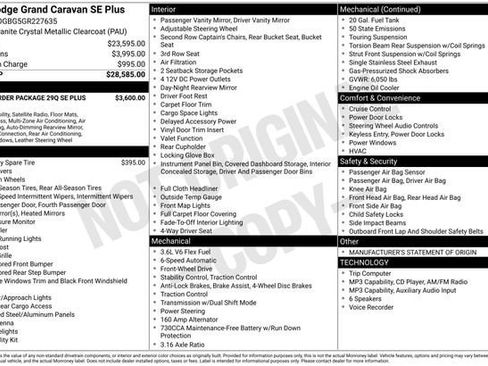 Used 2016 Dodge Grand Caravan SE FWD image 4