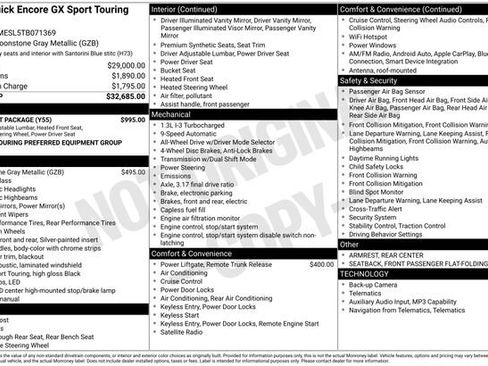 Used 2026 Buick Encore GX Sport Touring w/ Comfort Package AWD/4WD image 21