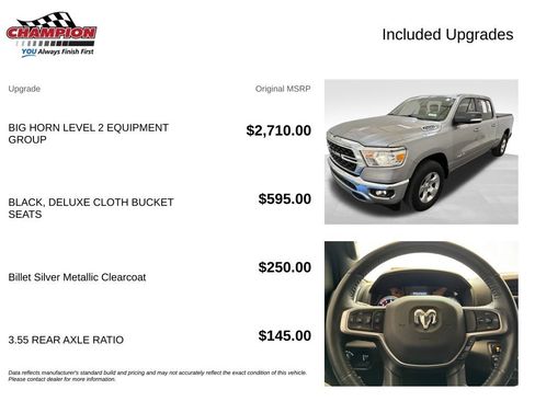Used 2022 RAM 1500 Big Horn AWD/4WD image 7