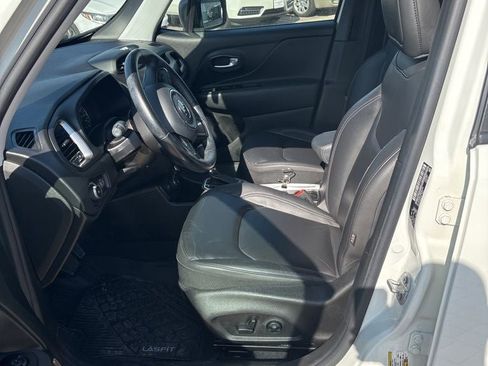 Used 2021 Jeep Renegade Limited image 13