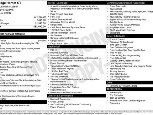 Used 2024 Dodge Hornet GT image 15