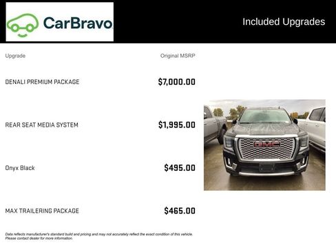 Certified 2021 GMC Yukon Denali w/ Denali Premium Package image 16