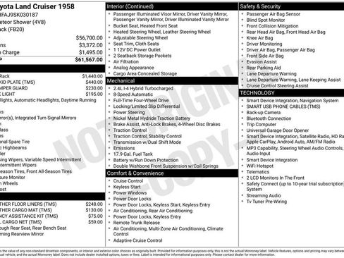 Used 2025 Toyota Land Cruiser 1958 image 22
