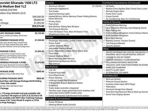 Used 2020 Chevrolet Silverado 1500 LTZ w/ Technology Package image 5