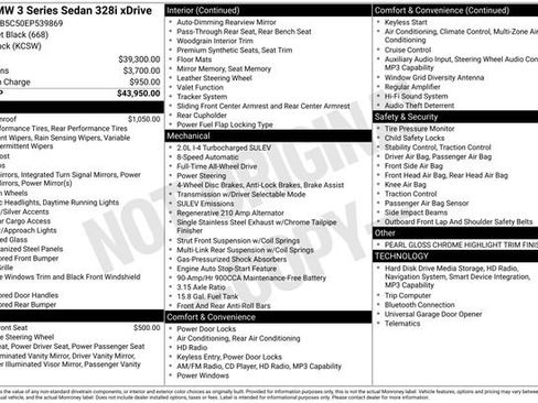 Used 2014 BMW 328i xDrive Sedan image 33