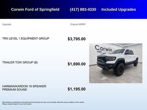 Used 2022 RAM 1500 TRX w/ TRX Level 1 Equipment Group image 5