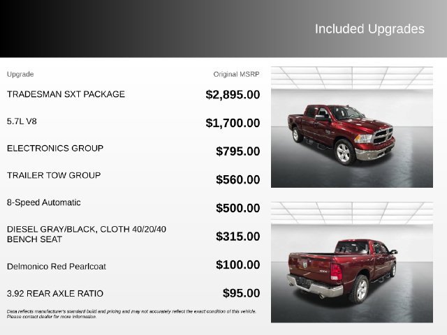 Used 2021 RAM 1500 Tradesman w/ Tradesman SXT Package AWD/4WD image 4