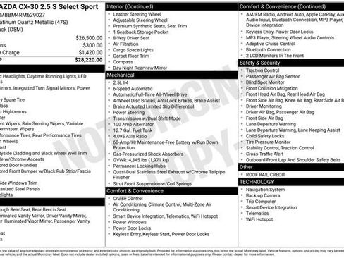Used 2024 MAZDA CX-30 AWD 2.5 S w/ Select Sport Pkg image 14