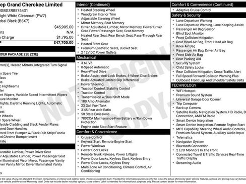 Used 2024 Jeep Grand Cherokee Limited RWD image 30