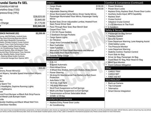 Used 2020 Hyundai Santa Fe SEL w/ Convenience Package FWD image 27