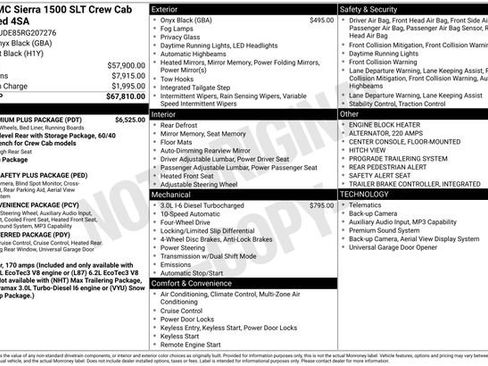 Certified 2024 GMC Sierra 1500 SLT w/ SLT Premium Plus Package image 36