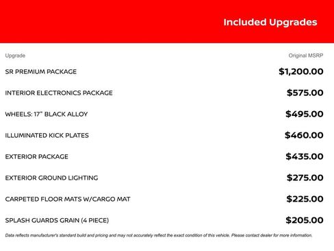 Used 2021 Nissan Kicks SR w/ SR Premium Package image 10