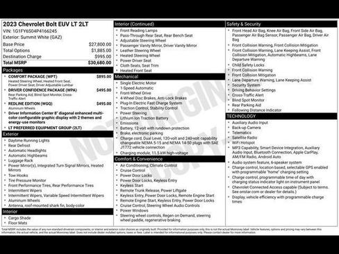 Used 2023 Chevrolet Bolt EUV LT w/ Comfort Package FWD image 35