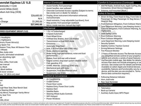 Used 2024 Chevrolet Equinox LS image 17