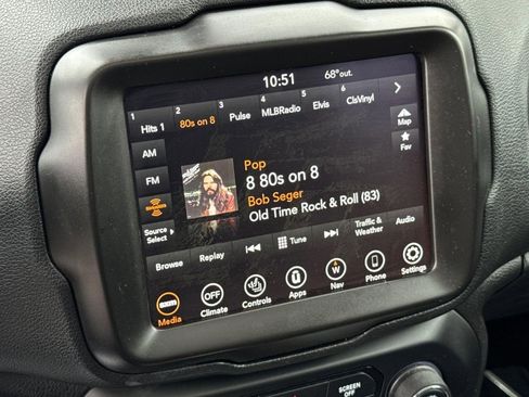 Used 2021 Jeep Renegade Limited w/ Sun & Sound Group AWD/4WD image 25