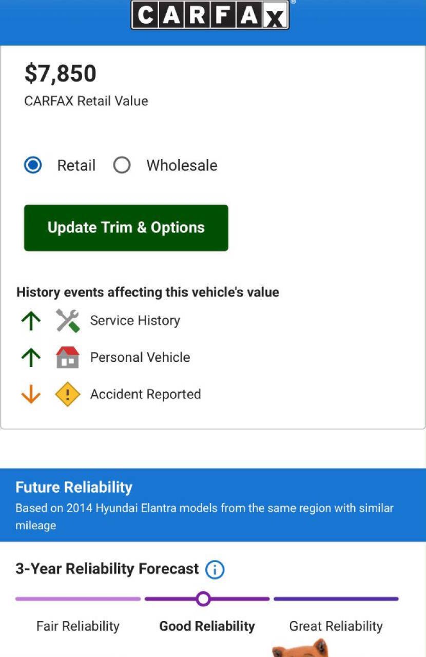Used 2014 Hyundai Elantra Limited w/ Option Group 03 FWD image 22