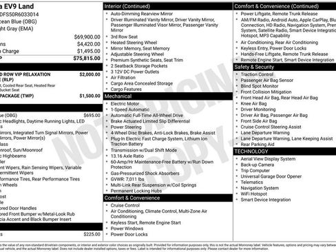 Certified 2024 Kia EV9 Land AWD/4WD image 44