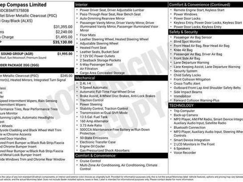 Used 2021 Jeep Compass Limited w/ Sun and Sound Group AWD/4WD image 2