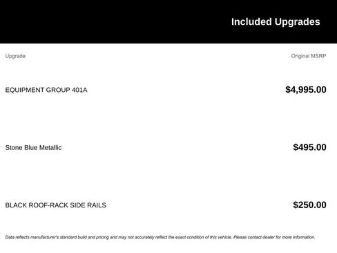 Used 2022 Ford Explorer ST w/ Equipment Group 401A AWD/4WD image 5