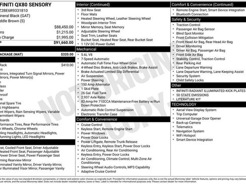Certified 2024 INFINITI QX80 Sensory w/ Cargo Package AWD/4WD image 38