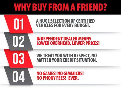 Used 2016 Jeep Wrangler Unlimited Sahara image 2