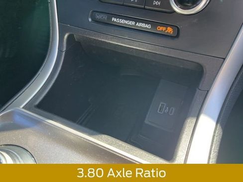 Used 2023 Ford Edge SEL w/ Convenience Package AWD/4WD image 36