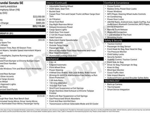 Used 2018 Hyundai Sonata SE image 33
