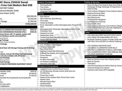 Certified 2024 GMC Sierra 2500 Denali Ultimate image 54