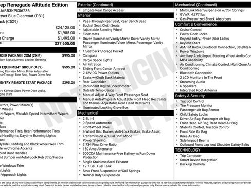 Used 2019 Jeep Renegade Altitude w/ Quick Order Package 2XM image 43