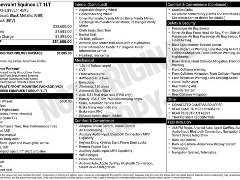 Used 2025 Chevrolet Equinox LT w/ Safety and Technology Package FWD image 32