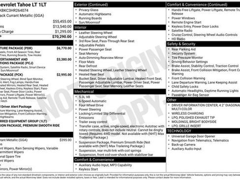 Used 2017 Chevrolet Tahoe LT w/ LT Signature Package image 36