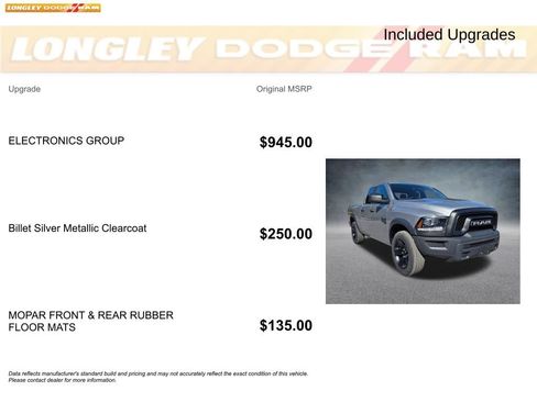 Used 2022 RAM 1500 Classic Warlock w/ Electronics Group image 2