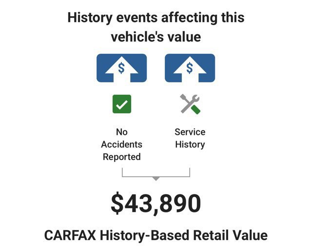 Used 2023 Ford Transit 250 148 High Roof w/ Load Area Protection Package RWD image 9