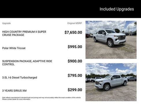 New 2026 Chevrolet Silverado 1500 High Country AWD/4WD image 14