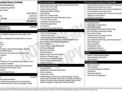 Used 2022 Hyundai Kona Limited w/ Cargo Package