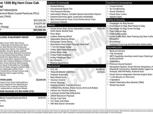 Used 2024 RAM 1500 Big Horn RWD image 9