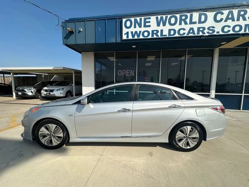 Used 2015 Hyundai Sonata Limited w/ Option Group 02 FWD image 2
