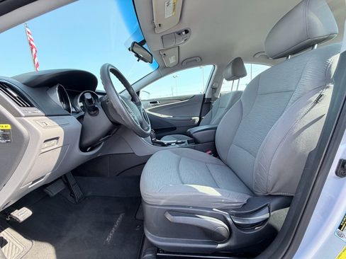 Used 2015 Hyundai Sonata 4DR SDN image 20