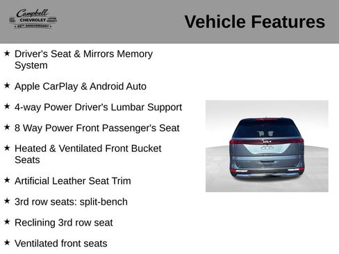 Used 2022 Kia Carnival SX FWD image 10
