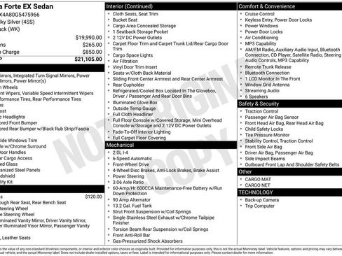 Used 2016 Kia Forte EX image 28