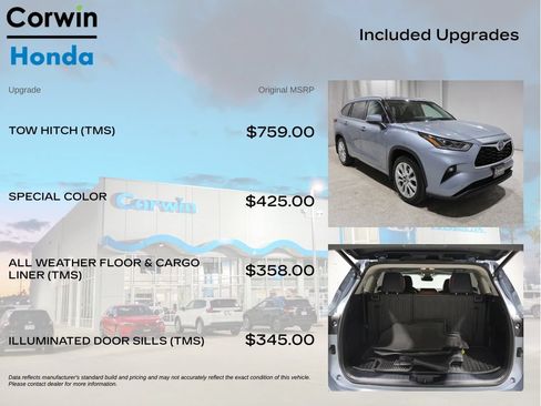 Used 2023 Toyota Highlander Limited AWD/4WD image 4