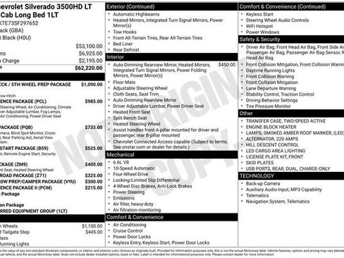 Used 2025 Chevrolet Silverado 3500 LT AWD/4WD image 5