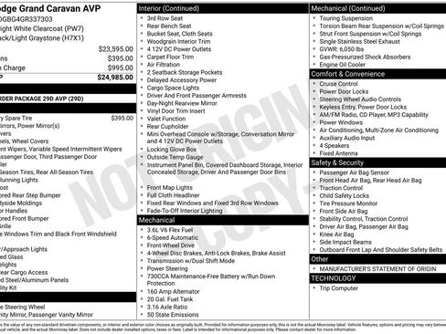 Used 2016 Dodge Grand Caravan American Value Package image 3