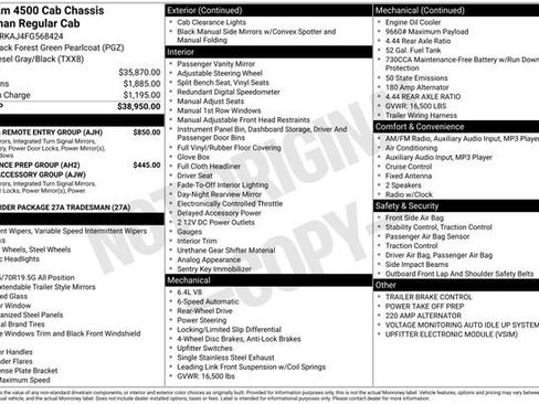 Used 2015 RAM 4500 Tradesman w/ Power & Remote Entry Group image 15