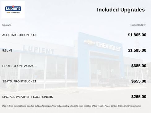 Used 2025 Chevrolet Silverado 1500 RST w/ All Star Edition Plus AWD/4WD image 4