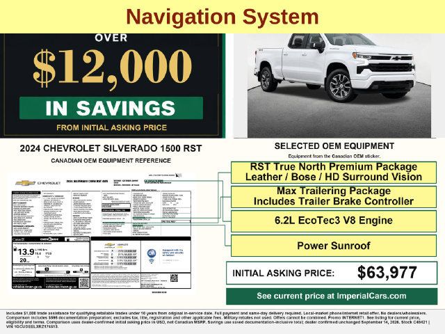 Certified 2024 Chevrolet Silverado 1500 RST AWD/4WD image 5