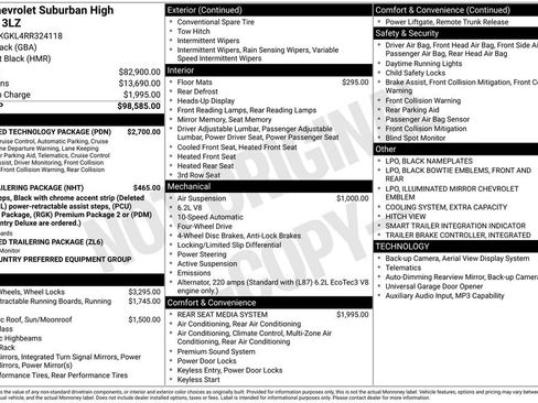 Used 2024 Chevrolet Suburban High Country w/ Advanced Technology Package image 24